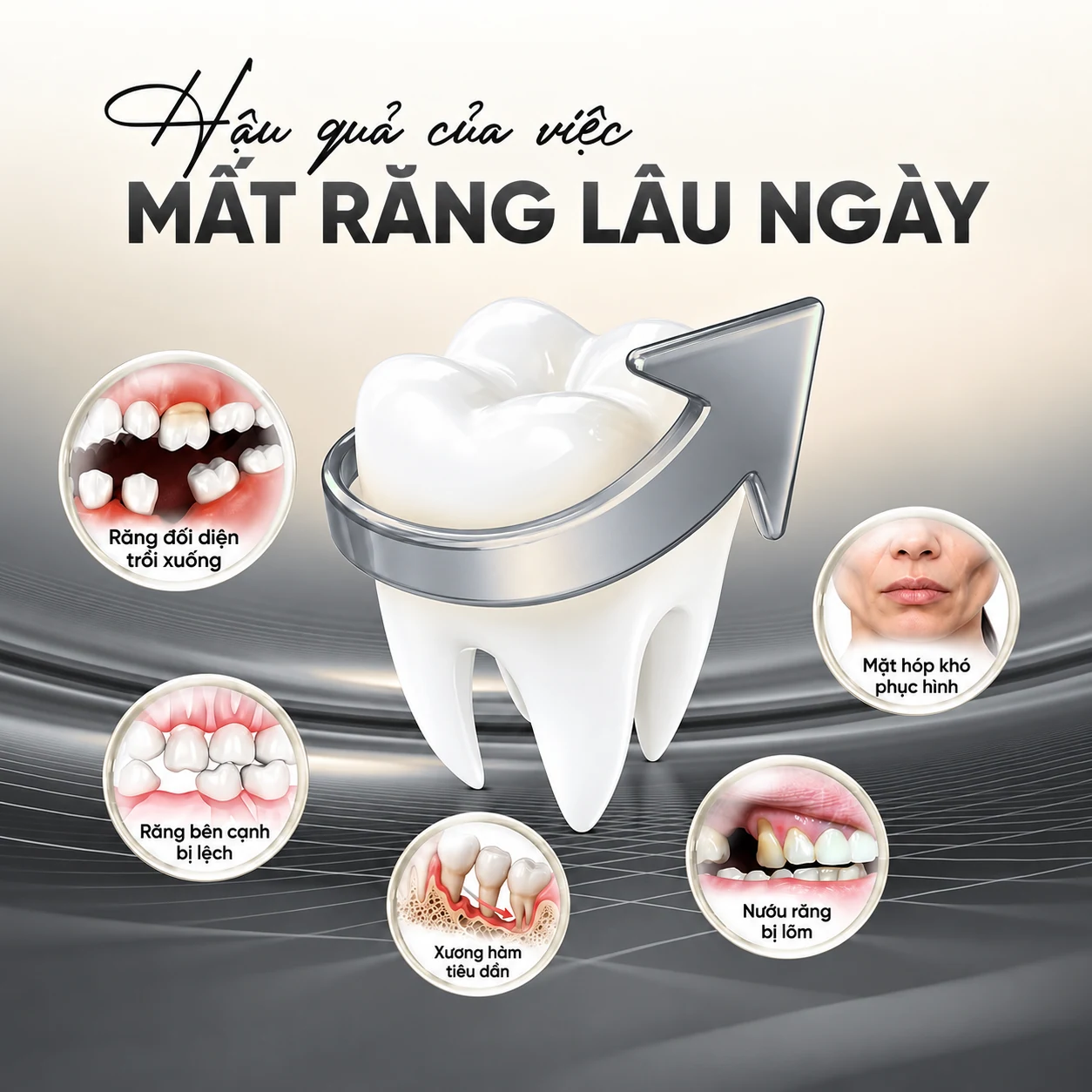 Tư vấn phục hình răng
